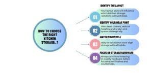 kitchen storage ideas